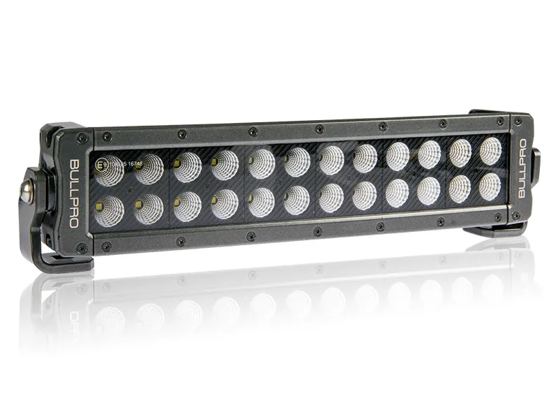 LED arbetsljuspaneler