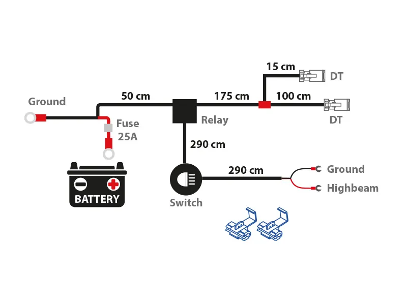 Kabelsatser för extraljus