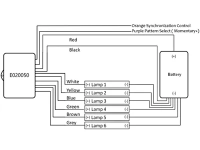 Strobe Flasher Modul 12-24V för 6 Lampor med 20 Blinkmönster - Bild 2