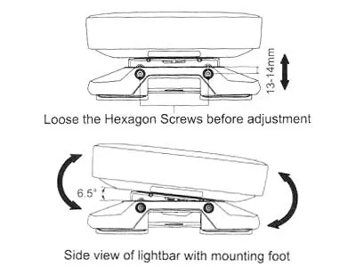 Justerbara Fötter för Ljusramper - Legion, Torrent & Aegis - 2-pack med Monteringstillbehör - Bild 3