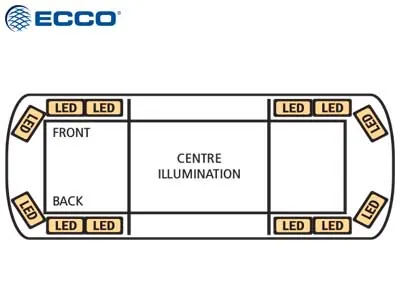 ECCO LED Beacon Panel 1070mm Varningsljusramp 12-24V Bärnsten - Bild 2