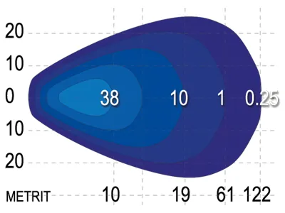 SAE LED Arbetsbelysning 900lm 9-36V med Osram LED - Kompakt Arbetslampa Flood - Bild 3