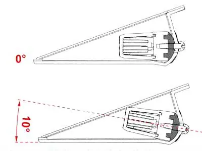 Windshield Shroud Kit för ES6 Stroboskop - Vindrute Monteringssats med Justerbar Vinkel - Bild 3