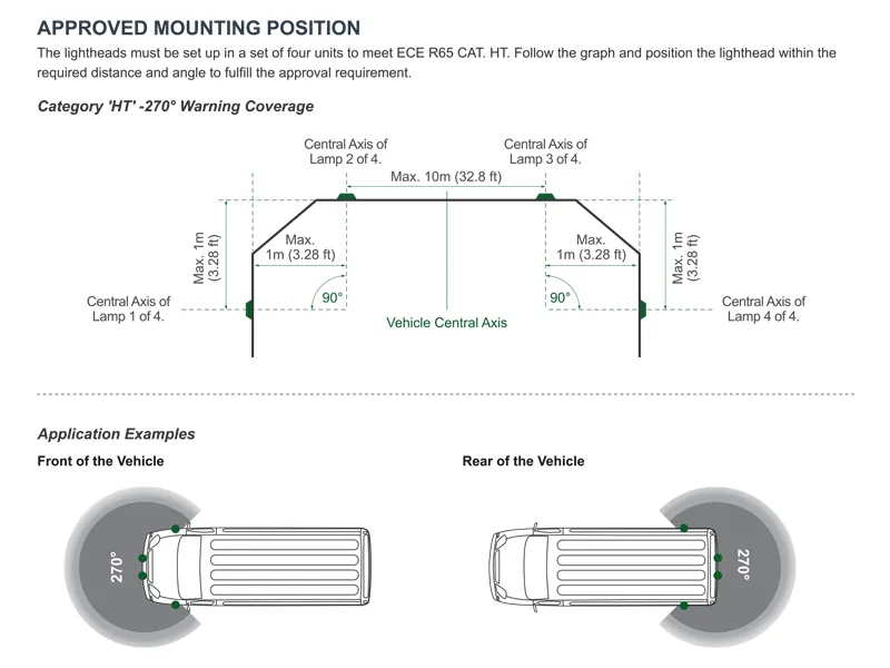 Axixtech Crown Series LED-Varningsljus 12-24V Bärnsten 6-LED 17 Blinkmonster - Bild 4