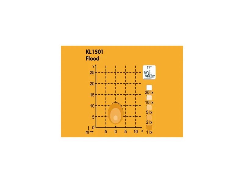 Nordic KL1501 LED-arbetsljus Flood 10W 12-24V - Bild 2