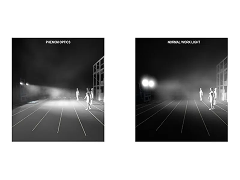 Nordic Lights Scorpius Pro 415 PH LED Arbetsbelysning 1950lm 9-32V Bländfri - Bild 5