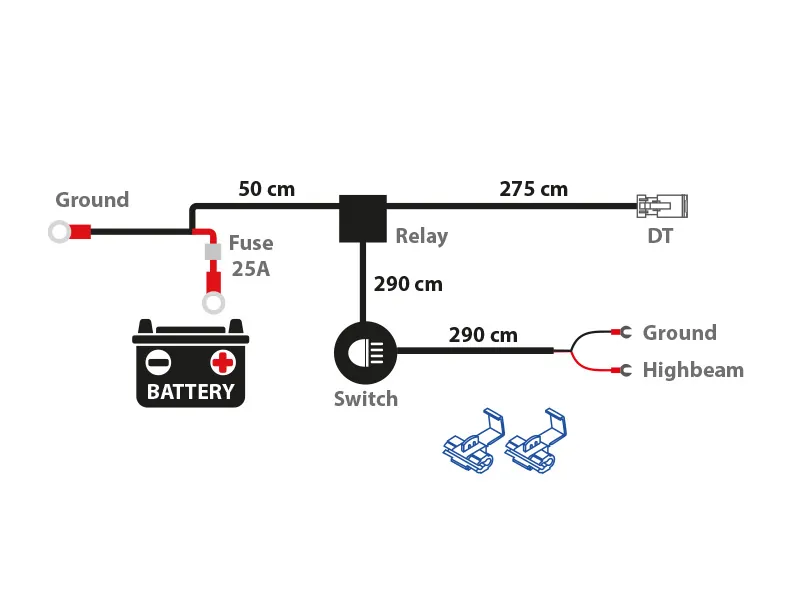 AUTOLINE Kabelsats DT 12V med Relä och 25A Säkring - Komplett Monteringskit - Ledextraljus.eu