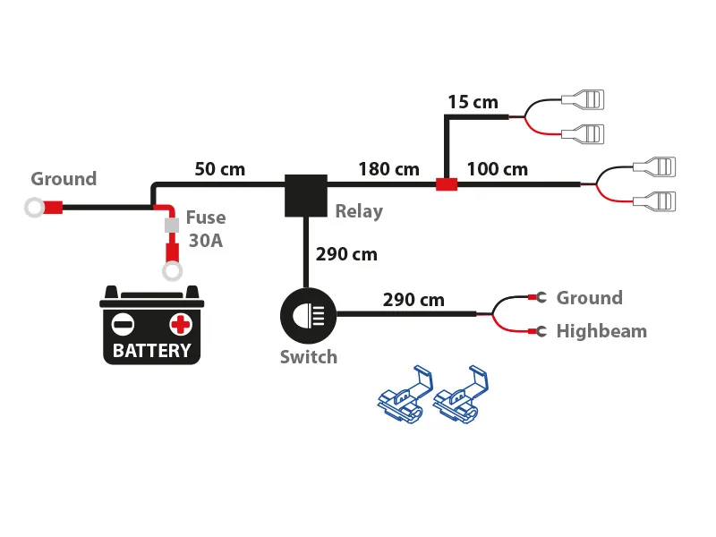 AUTOLINE HD Kabelsats för Extraljus 12V 320W - Komplett Kopplingskit med Relä - Ledextraljus.eu