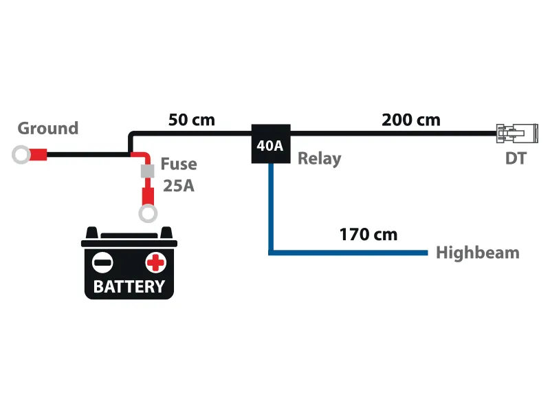 Autoline kabelsats DT 12V 300W för ett extraljus - Ledextraljus.eu