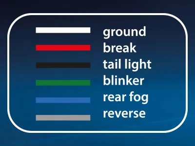 AUTOLINE LED-Bakljus 235x110x32mm 12-24V Höger med Dynamisk Blinkers - Bild 2