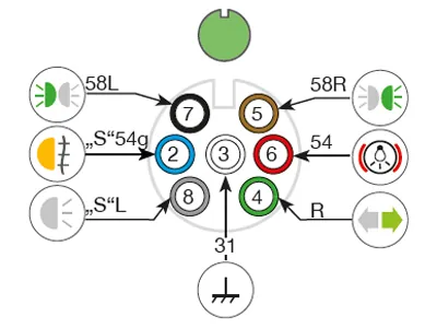 ASPöCK Kabelkit 7-pin 1600mm - Grön Kontakt för Släpvagnsbelysning - Bild 2