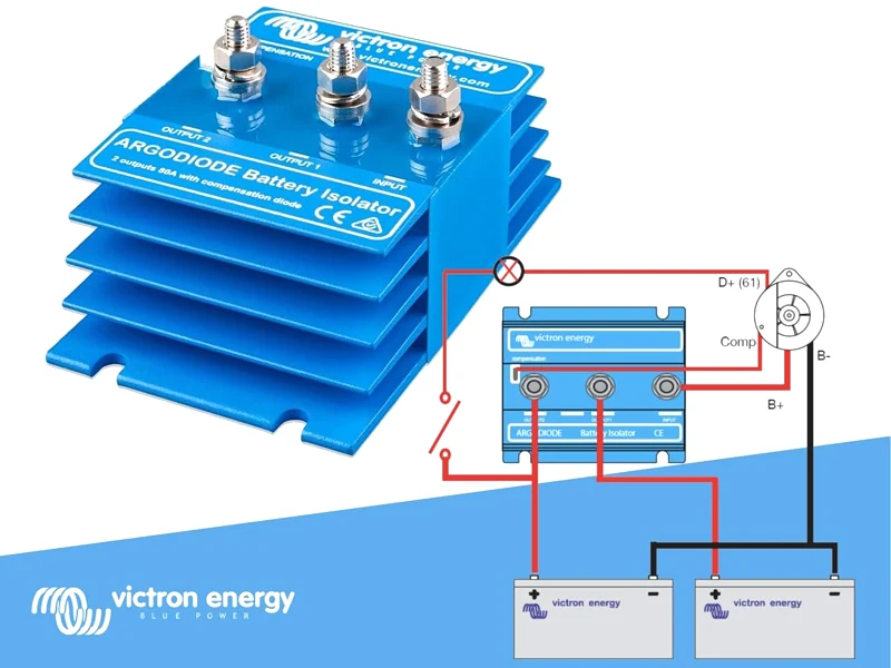 Victron Energy Batteriisolator Argodiode 80-2SC 12/24V 80A - Bild 3