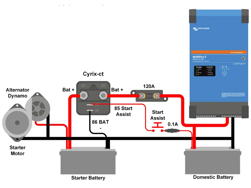 Victron Energy Cyrix-CT Intelligent Batteriövervakning 12/24V 120A - Bild 3