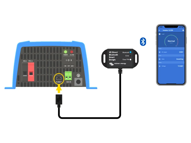 Bluetooth Dongle VE.Direct Victron Energy - Bild 3