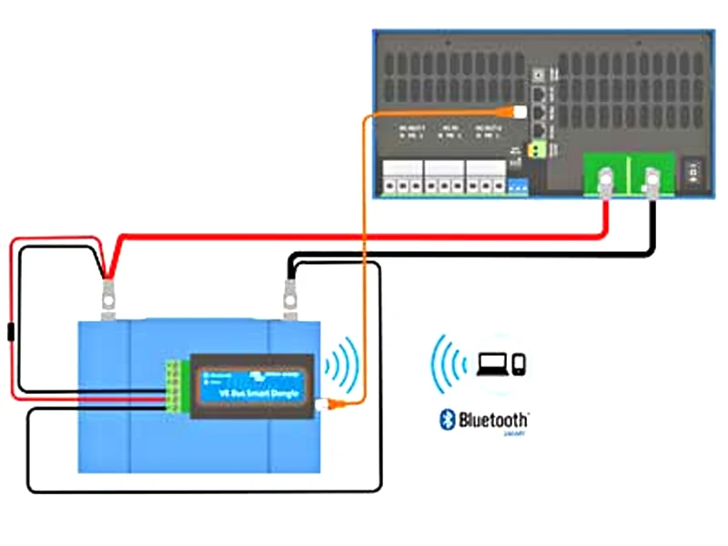 VE.Bus Smart Dongle Victron Energy - Bild 4