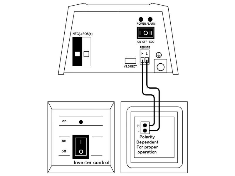 Victron Energy Control VE Direct för Inverter - Bild 5