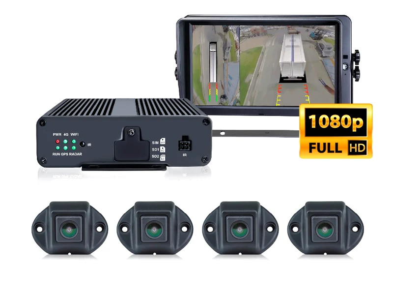 VST Kamera System 360° - Ledextraljus.eu